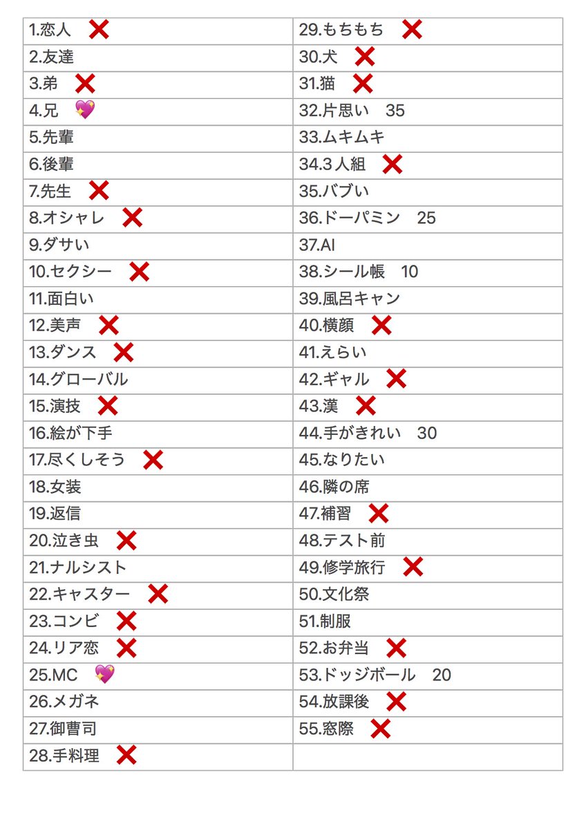 9huco__'s tweet photo. Myojo ジュニア大賞 枠交換

【求】兄、MC
【譲】画像参照（数字は残数、記載なし50）

12月号30冊購入済
1月号20冊予約済

お心当たりのある方は、お手数ですがDMまでご連絡ください。
#ジュニア大賞枠交換　#ジュニア大賞　#Jr大賞枠交換 https://t.co/CWlcH8bA2A