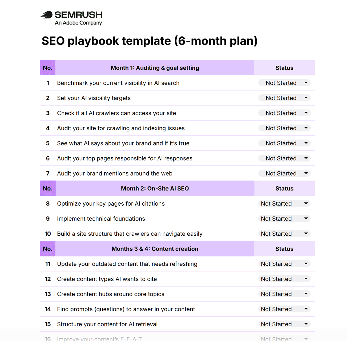 semrush's tweet photo. If you’re trying to earn visibility in AI-generated search results, here’s where to start: our 6-month playbook template 👇

https://t.co/IqWXBgwJBp. https://t.co/snCLyweshc