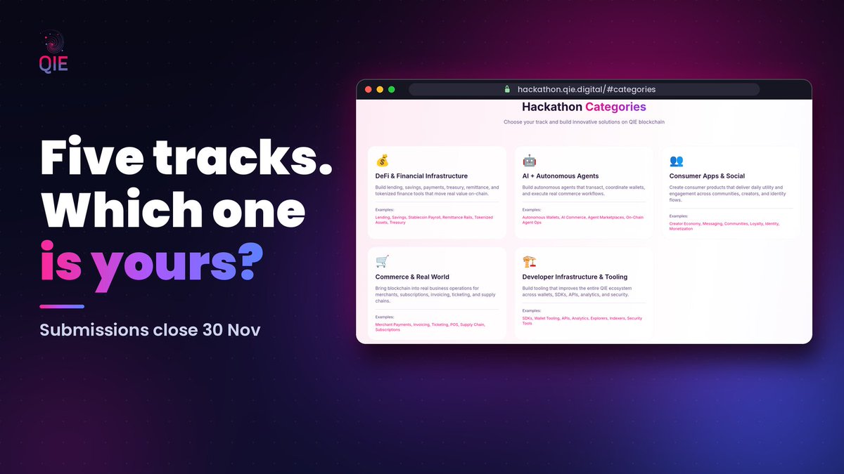 qieblockchain's tweet photo. Got a startup idea but unsure it fits a hackathon? It likely fits one of five.
QIE Hackathon 3.0 tracks: DeFi & Financial Infrastructure, AI + Autonomous Agents, Consumer Apps & Social, Commerce & Real World, Developer Tooling.
Pick yours π
#Hackathon #Web3Dev #BuildOnQIE https://t.co/BDLzhJw4qd
