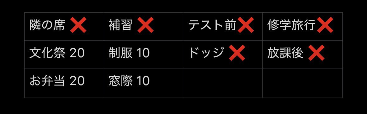 trhk_ry10's tweet photo. Myojo ジュニア大賞 枠交換

【求】🌟私のリア恋枠🌟＞いちばんセクシー
【譲】画像

リア恋のみ買取可能です。
必ずいいね後にリプライまたはDMお願いいたします。

 #Myojo交換  #ジュニア大賞交換  #ジュニア大賞枠買取  #ジュニア大賞枠交換 https://t.co/mjij8QzGkk