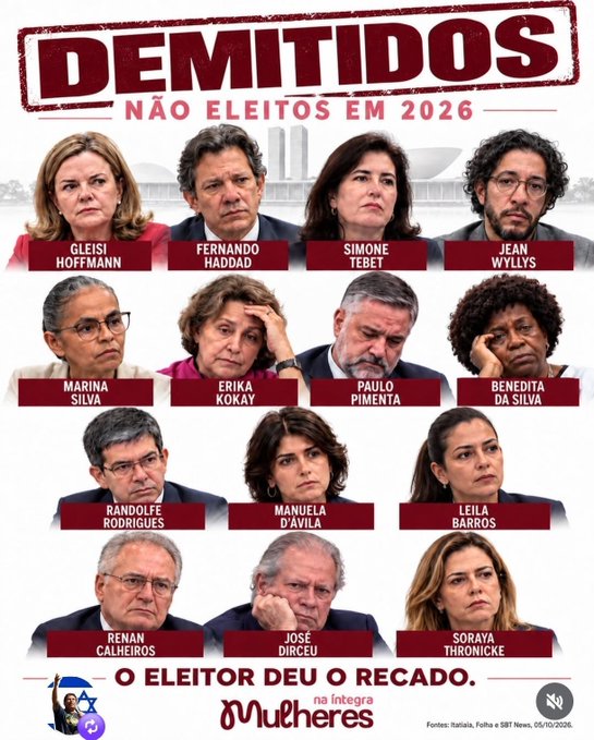 Hamiltoncaetano's tweet photo. @senadorasoraya pesquisas feitas na usp https://t.co/zSn8mqSfgl