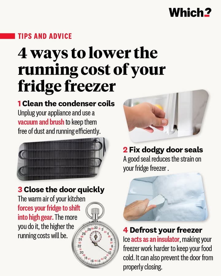 WhichUK's tweet photo. Your fridge freezer works non-stop, but are you paying more than you need to?🥶 

These four quick maintenance jobs could help improve efficiency and reduce running costs

https://t.co/lpEkoMEKKl https://t.co/nIF0voFgBd