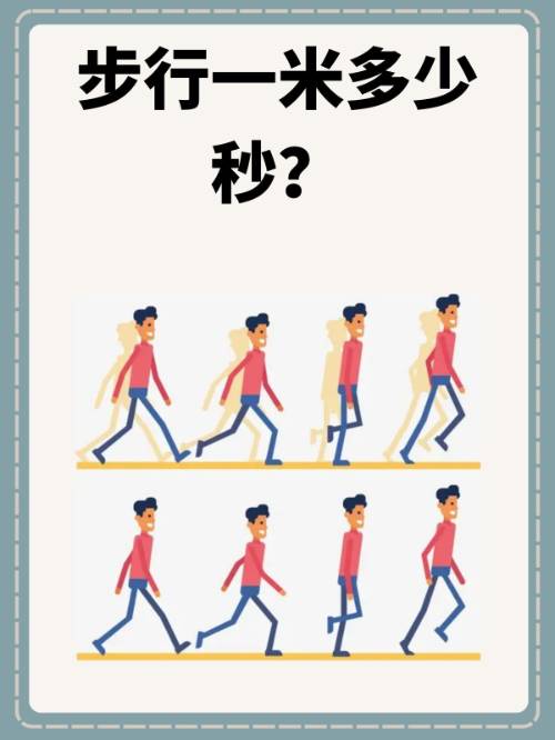 Meb5eo's tweet photo. [今日の分析で役立つ「步矩図」、足の運びを視覚化して運動改善に役立つぞ！]， https://t.co/o3k9ar5a5y