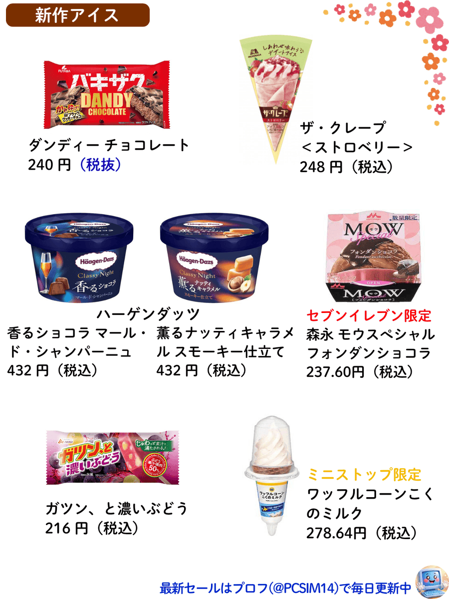 PCSIM14's tweet photo. 今週はコンビニが強かった？😏
10月第4週（10/19～）販売開始のスイーツまとめ🍨
①枚目：カフェ＆ファストフード
②枚目：ファミレス
③枚目：コンビニ スイーツ
④枚目：新発売アイス
各商品＆詳細リンク一覧はこちら
https://t.co/fCFT5A5sXr https://t.co/mxtOY7Wmwf