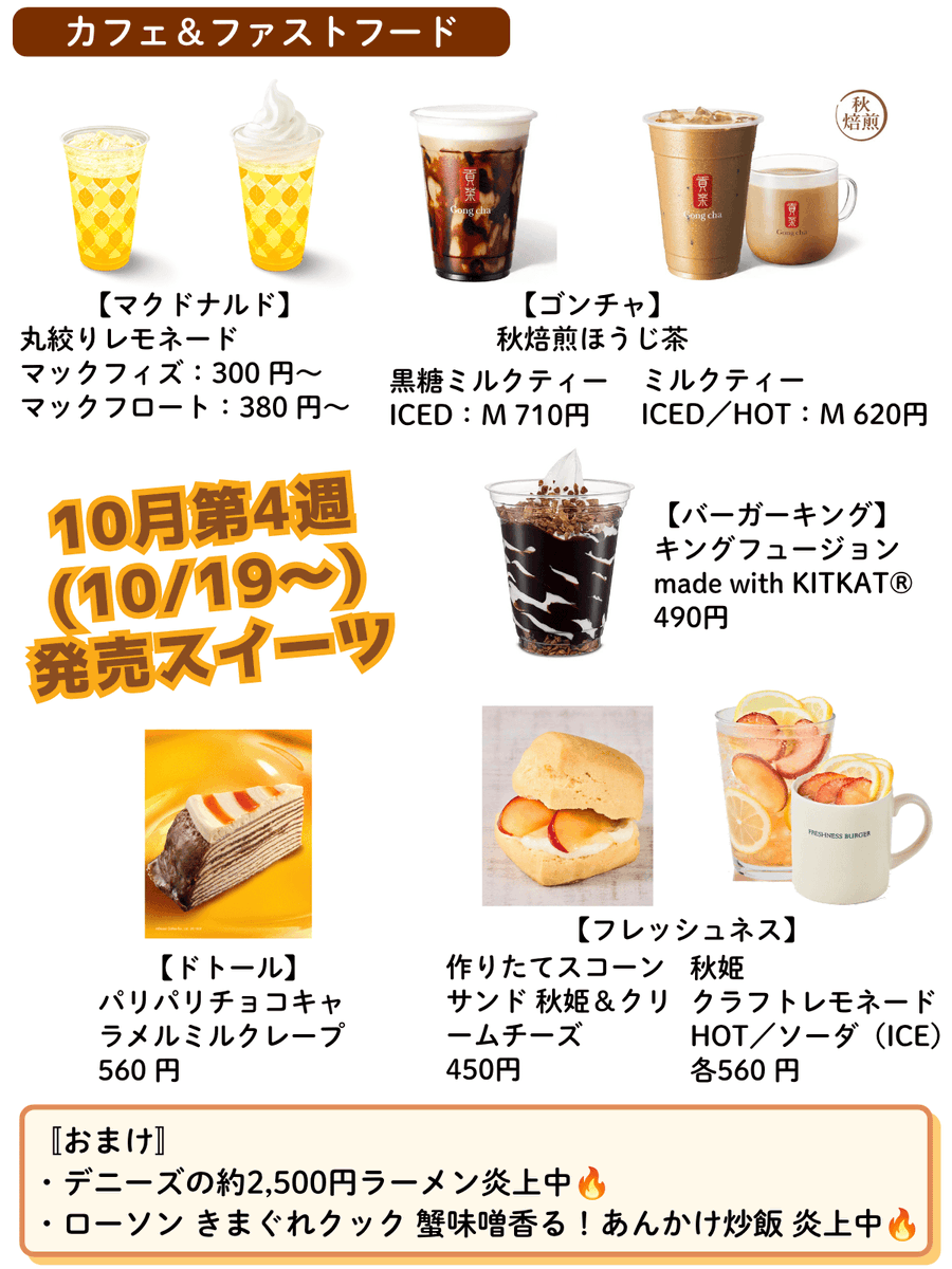 PCSIM14's tweet photo. 今週はコンビニが強かった？😏
10月第4週（10/19～）販売開始のスイーツまとめ🍨
①枚目：カフェ＆ファストフード
②枚目：ファミレス
③枚目：コンビニ スイーツ
④枚目：新発売アイス
各商品＆詳細リンク一覧はこちら
https://t.co/fCFT5A5sXr https://t.co/mxtOY7Wmwf