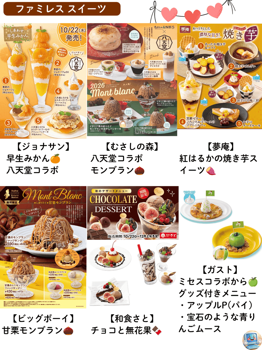 PCSIM14's tweet photo. 今週はコンビニが強かった？😏
10月第4週（10/19～）販売開始のスイーツまとめ🍨
①枚目：カフェ＆ファストフード
②枚目：ファミレス
③枚目：コンビニ スイーツ
④枚目：新発売アイス
各商品＆詳細リンク一覧はこちら
https://t.co/fCFT5A5sXr https://t.co/mxtOY7Wmwf