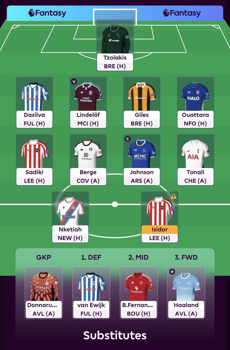 FPL_Spaceman's tweet photo. #AntiFPL GW8
=====================
IN: Nketiah
OUT: Thomas-Asante
(1/2)
------------------------------
Johnson (c) https://t.co/e4IEOzGTpX
