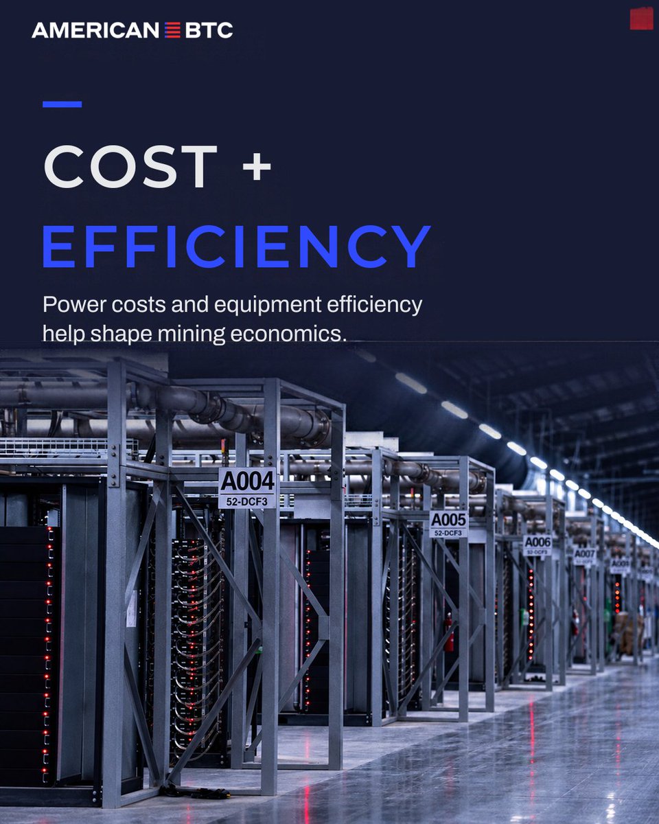 ABTC's tweet photo. Power is not just a line item in Bitcoin mining.

Power costs, equipment efficiency and operating reliability all shape the economics.

Infrastructure matters. https://t.co/KyEmNzriOM