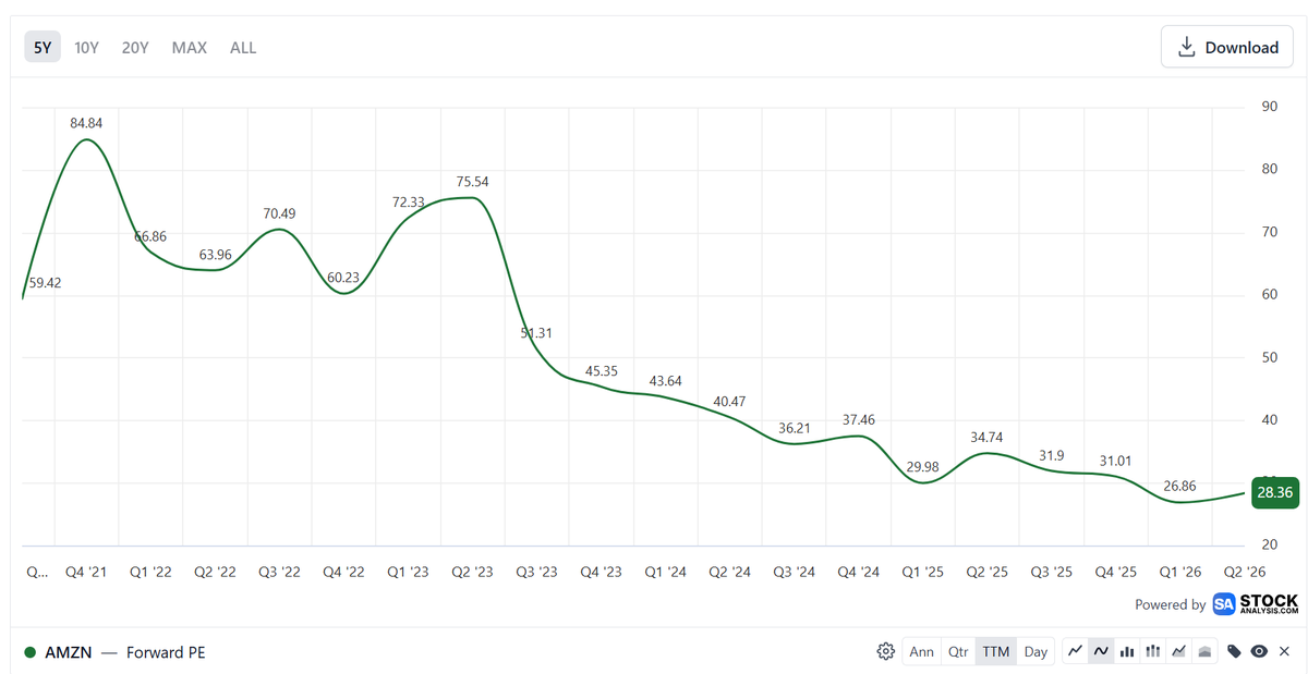 Intuitive_Alpha tweet picture