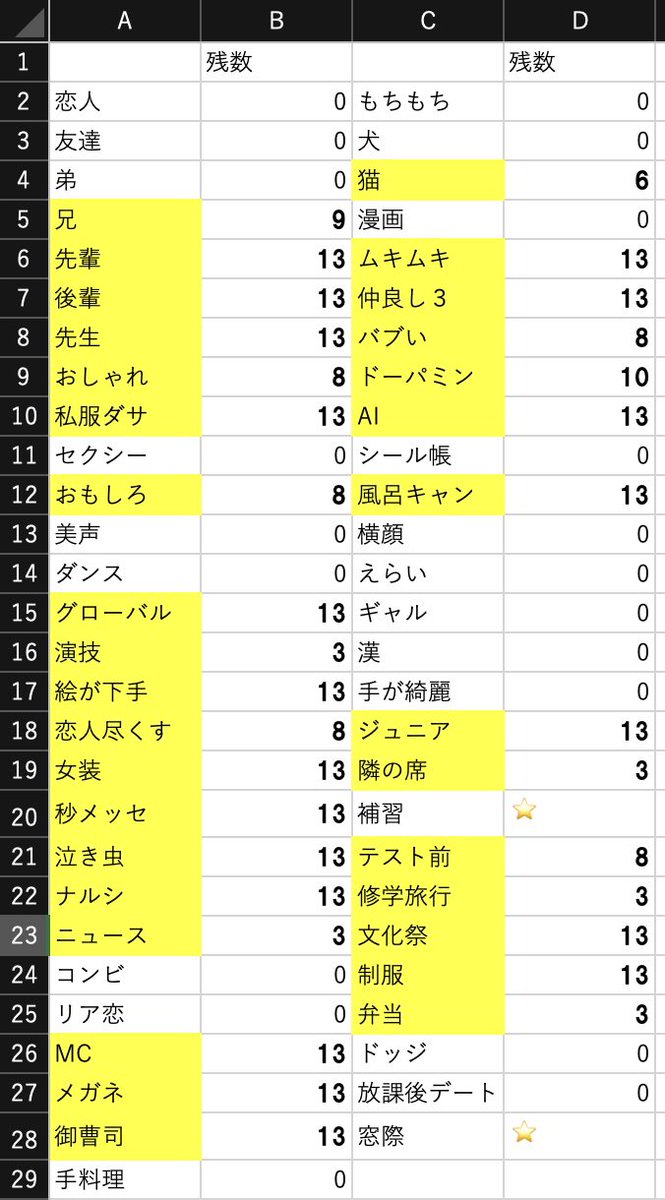 Jt6lol_'s tweet photo. Myojo ジュニア大賞 枠交換 買取

【求】窓際（最優先）＞補習/買取
【譲】 その他枠13〜⬇️ずつ（画像参照）

買取の場合は金額明記の上、DMまたはリプにてお声がけお願い致します。

⭐️24日am2:00付更新

#ジュニア大賞 #ジュニア大賞交換 #ジュニア大賞枠交換 #ジュニア大賞買取 https://t.co/kwGy7gC3ky