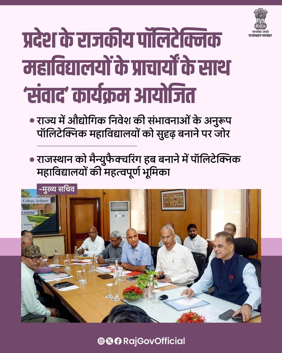 RajGovOfficial's tweet photo. राजकीय पॉलिटेक्निक महाविद्यालयों के सुदृढ़ीकरण एवं तकनीकी शिक्षा की गुणवत्ता में सुधार के संबंध में, मुख्य सचिव श्री वी. श्रीनिवास की अध्यक्षता में शासन सचिवालय में ‘संवाद’ कार्यक्रम आयोजित किया गया। कार्यक्रम में प्रदेश के 10 राजकीय पॉलिटेक्निक महाविद्यालयों—जोधपुर, अजमेर, कोटा, अलवर, भरतपुर, सीकर, बीकानेर, जयपुर, राजकीय महिला पॉलिटेक्निक महाविद्यालय जयपुर एवं कोटा के प्राचार्यों ने अपने-अपने संस्थानों की तकनीकी शाखाओं, आधारभूत सुविधाओं, विद्यार्थियों के प्लेसमेंट, नवाचारों, उत्कृष्ट कार्यप्रणालियों, भविष्य की कार्ययोजना एवं प्रमुख चुनौतियों पर प्रस्तुतीकरण दिया।

@svoruganti1466
#आपणो_अग्रणी_राजस्थान