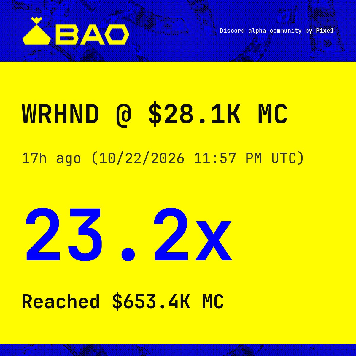 BasedAlphaOnly's tweet photo. WRHND hit 20x from a BAO Discord alert

🪙 WRHND | 📈 Peak: $653.4K MC | 🚀 23.2x
📍 CA: GTZPzH1b6TGm62WbGYcCT4BhvVBhBRtYQqx7rSzwpump

📅 Discord alert: 10/22/2026 11:57 PM UTC · Entry $28.1K MC https://t.co/t6EeDbeqCt