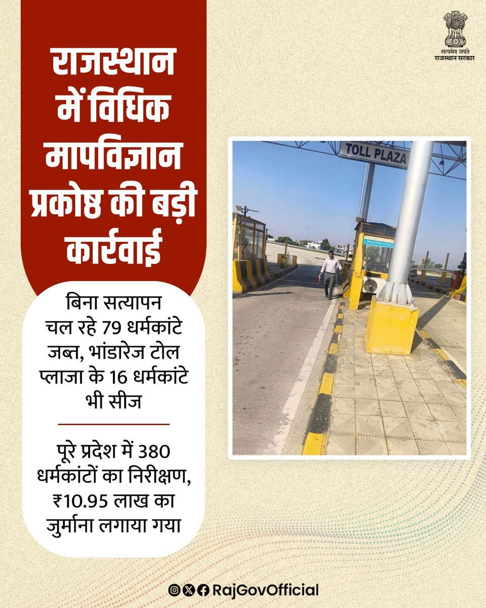 RajGovOfficial's tweet photo. राज्य सरकार द्वारा उपभोक्ताओं के हितों की रक्षा तथा टोल प्लाजा पर संभावित अनियमितताओं पर अंकुश लगाने के उद्देश्य से, उपभोक्ता मामले विभाग के विधिक मापविज्ञान प्रकोष्ठ द्वारा 21 एवं 22 अक्टूबर को प्रदेशव्यापी विशेष निरीक्षण अभियान चलाया गया। अभियान के दौरान पूरे राज्य में 380 धर्मकांटों का निरीक्षण किया गया, जिनमें से बिना वैध सत्यापन के संचालित पाए गए 79 धर्मकांटों को जब्त किया गया। अभियान के तहत प्रदेशभर में कुल ₹10,95,000 का जुर्माना लगाया गया।

#आपणो_अग्रणी_राजस्थान