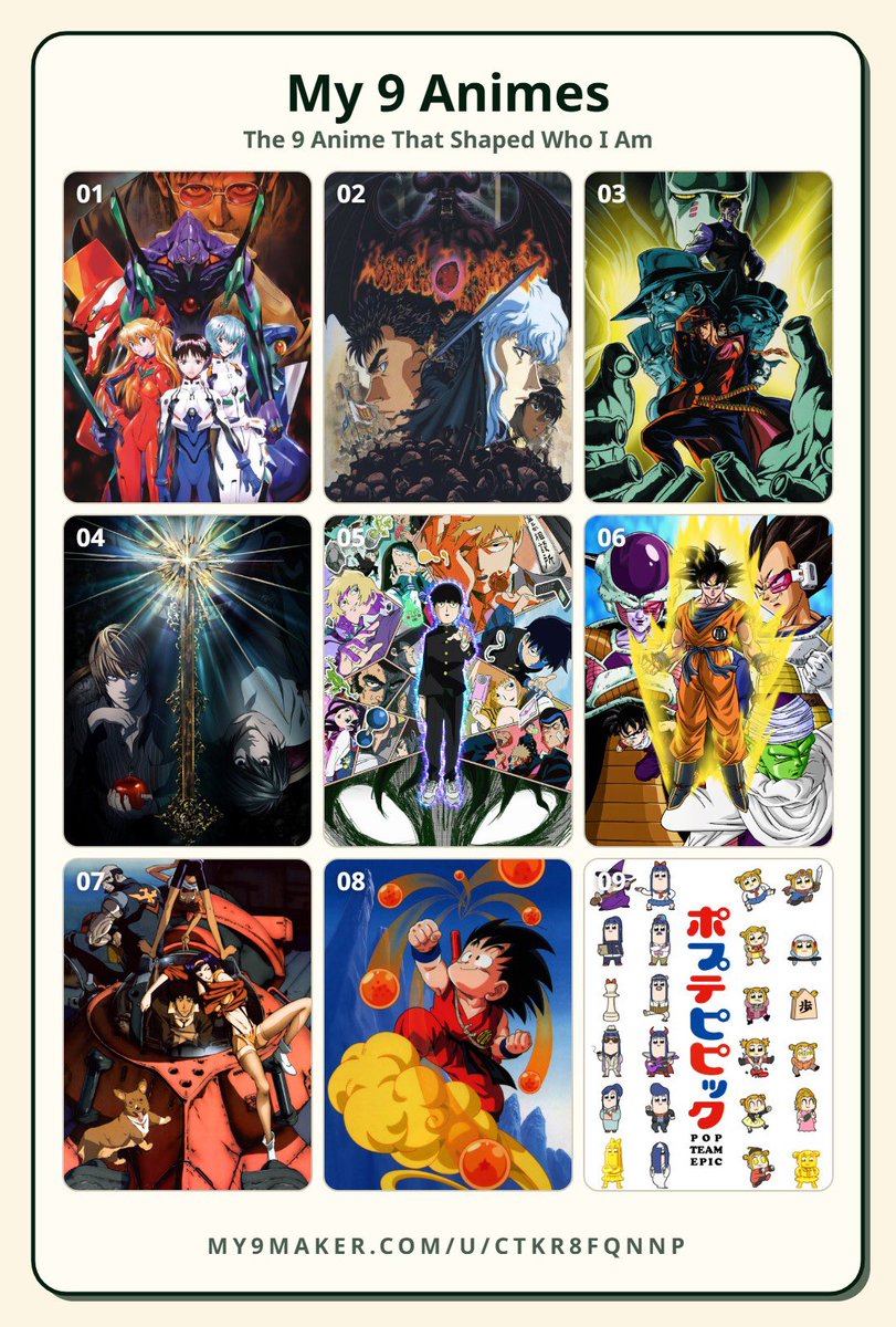 theybert's tweet photo. rewatching jojo part 3 ova rn and realized i’ve watched next to no anime 

so i put together the 9 that are most important to me 😇 in order as well https://t.co/bdV1QZvMLU