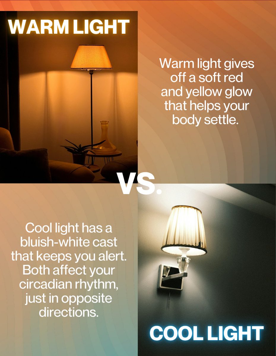 BetterSleepOrg's tweet photo. Learn more about how lighting impacts your rest: https://t.co/cwQEK4jsxD https://t.co/Ucm8SzrREV