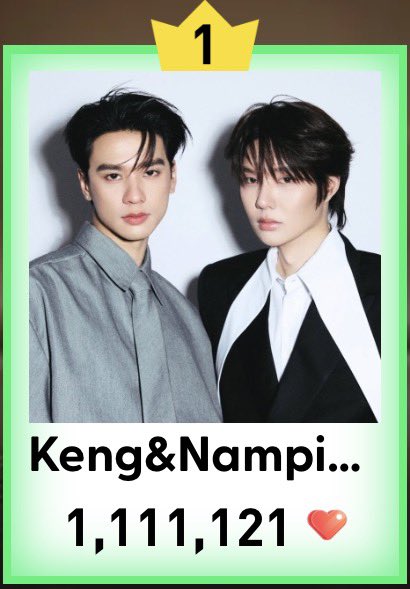 LandVoteKNP's tweet photo. ในที่สุดพวกเราก็ทำภารกิจสำเร็จ🥺💖
ตัดยอดเที่ยงคืนสำหรับกิจกรรม Ranking Challenge แย้วคับ เรารักษาอันดับไว้ที่ 1 ได้สำเร็จ ทุกคนเก่งน้ำปิงมาก ยอดเยี่ยม ยิ่งใหญ่ ขอบคุณที่สู้กันจนวินาทีสุดท้าย 💪🏻✨

Daily ranking #1 (1,100,000+)
Overall ranking #1 (5,100,000+)

ทำให้ตอนนี้เจ่งปุ๋งมีแก๊ปอยู่ที่ประมาณ +570,000 เหลือเวลาอีกแค่เพียง 5 วันเท่านั้นในการโหวต กำลังพลเลี้ยงเพชรทุกนายยังไหวอยู่ม้ายย ไหวจิ! งิ เรามาพาเจ่งปุ๋งไปขึ้นจอด้วยกันนะ 4 ที่เยย 📸💘🤲🏻

🪄🎀 For today, thank you cutie angel @ashyknees18997 and @priv_yk for using your magic to boost KengNamping’s votes. thank you so much.🧚🏻✨🤍

Special thanks @mesan221 @knp4e1233 thank you so much again and again.🥺💘🤲🏻

꒰ #VoteforKNP ₊ #KengNamping ꒱