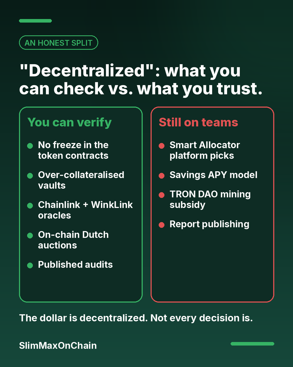 SlimMaxOnChain tweet picture