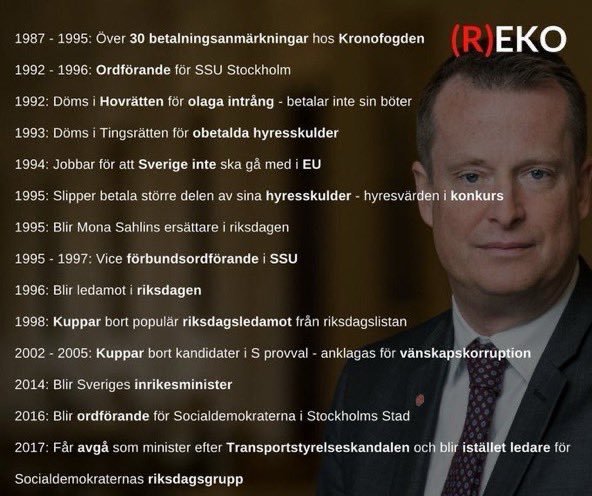 JQ1863's tweet photo. @Ygeman Skriver mannen som sålde ut svenska personuppgifter och fick lämna sin ministerroll, hyckleriet vet inga gränser. 🤮🤮🤮🤮 https://t.co/adYJZGtTzi