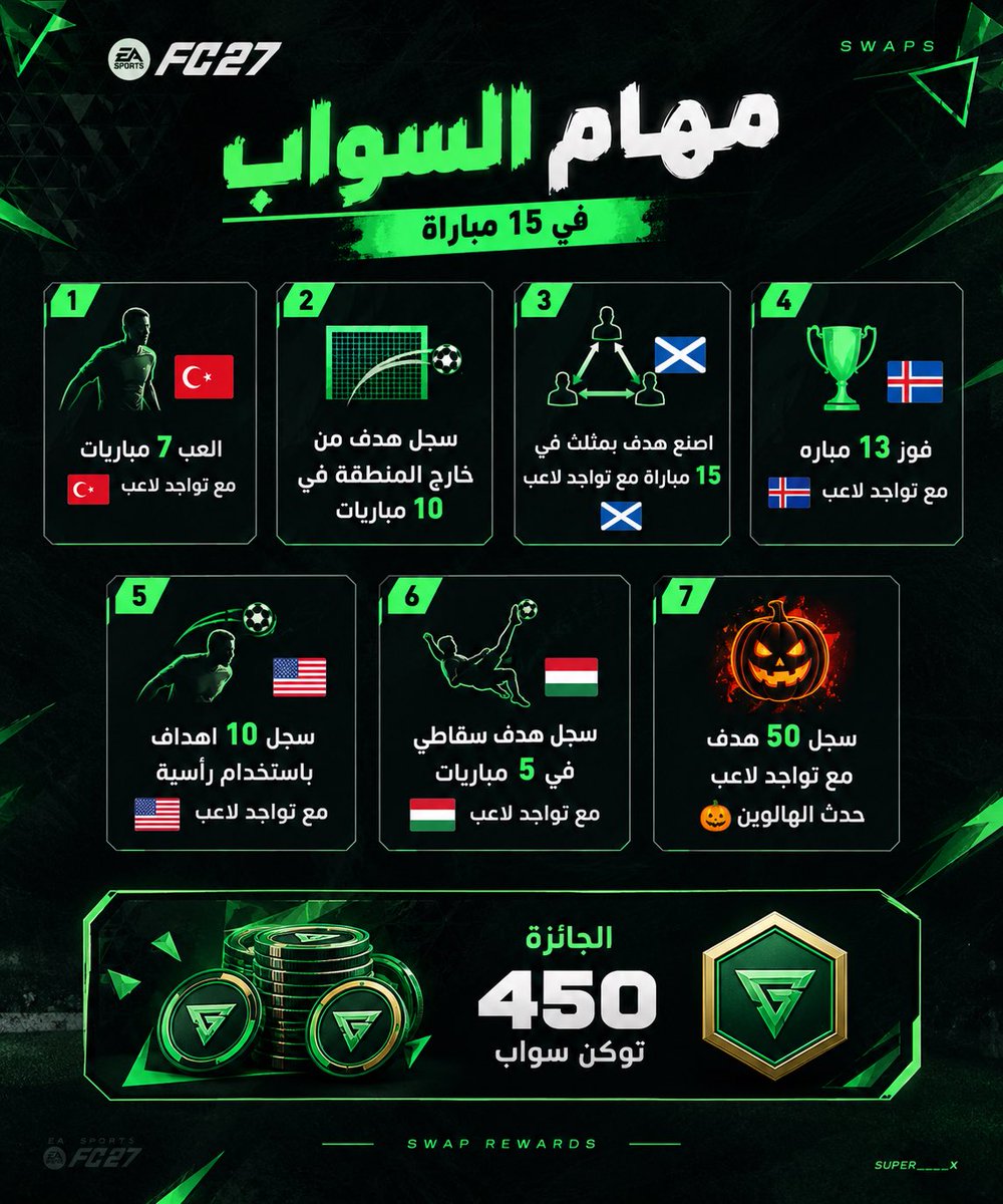 SUPRE__X's tweet photo. 450 توكن سوب عندك اذا خلصت المهام 

جميع المهام تخلصها في اي طور بإستثناء الوديات ( السكواد نصف محترف ) 

#fc27 https://t.co/DRXzLoRmFL