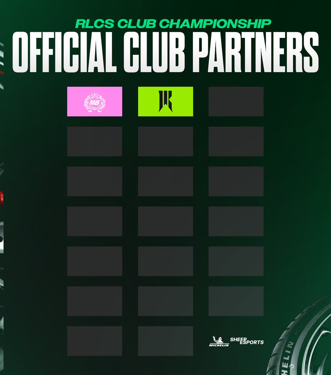 SheepRLE's tweet photo. 2 down, 18 to go.

@gentlemates and @ShopifyRebels are the first two organizations confirmed as official #RLCS Club Partners!

@Michelin https://t.co/s5AquS1PIu