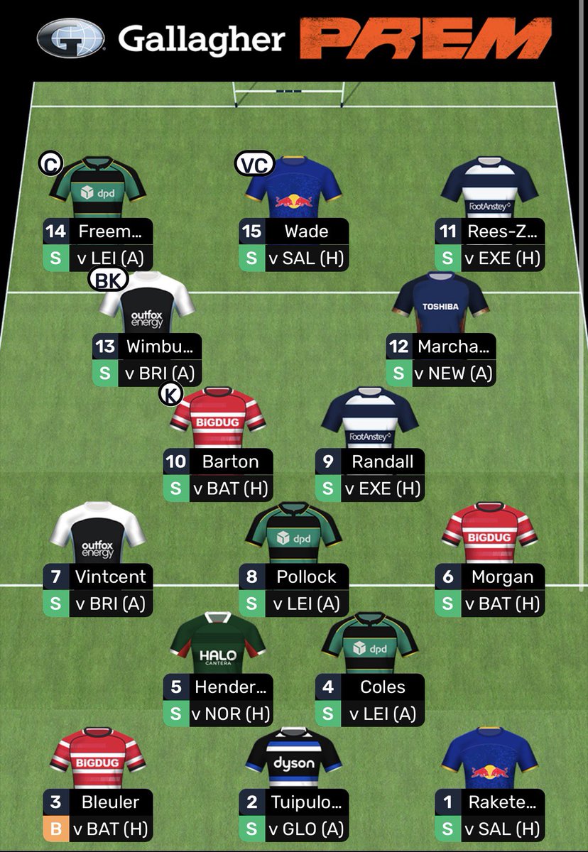TheRugbyIssue's tweet photo. 🚨URC and Prem Fantasy Round 4 picks:
©️ Freeman or Vincent to captain in Prem, Jooste or Treacy to captain in URC
#PremRugby #URC #FantasyRugby #EPCR #Rugby https://t.co/1eNX9Rsr4M