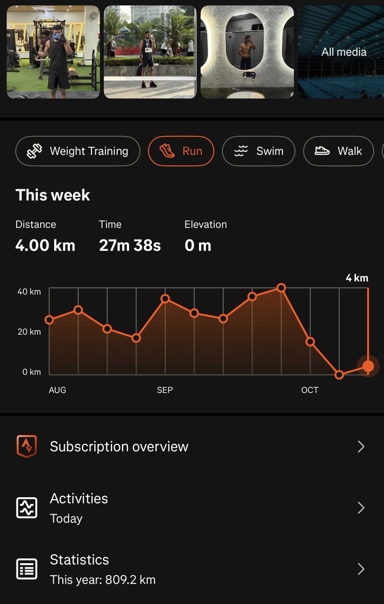 binarySmith18's tweet photo. will try to hit 1k kms by the end of the year https://t.co/aWwR8wNhZX
