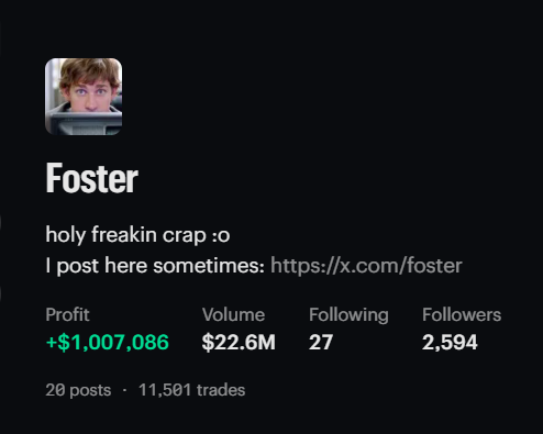 Foster's tweet photo. Leaderboard finally updated on Kalshi, and just last night with the NFL game, I officially crossed 1 million in profit on Kalshi! 

Super cool and never thought I would be here when I started.

gl chat and onward to 2m! https://t.co/oCNhLnEuRJ