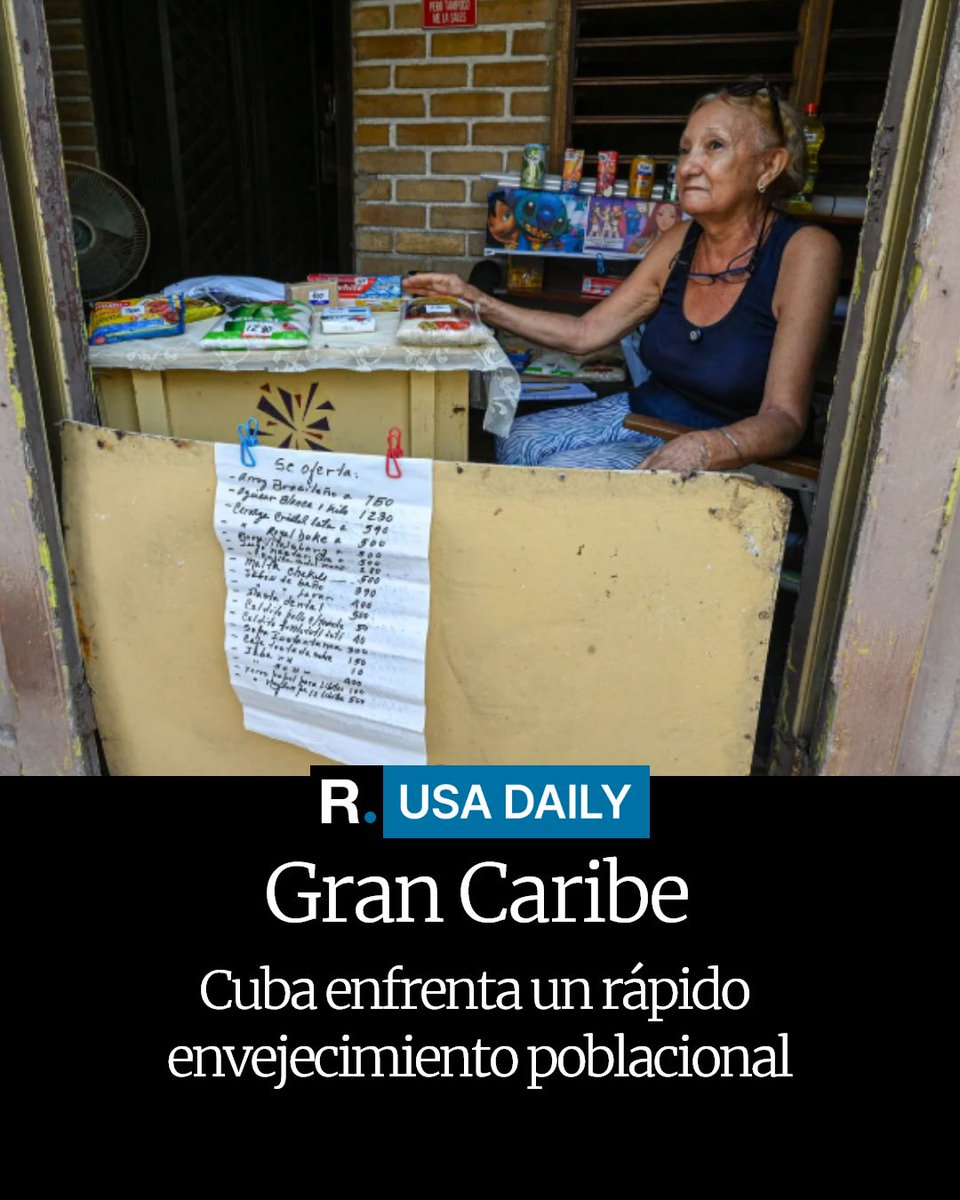 Republica_Miami's tweet photo. 🇨🇺 Cuba envejece mientras pierde población joven y fuerza laboral. Con más adultos mayores y una economía contraída, el país enfrenta una presión creciente sobre sus sistemas de salud, pensiones y cuidados.

Lea el análisis en https://t.co/1FPqZLOVv5 https://t.co/tdZBofMu8R