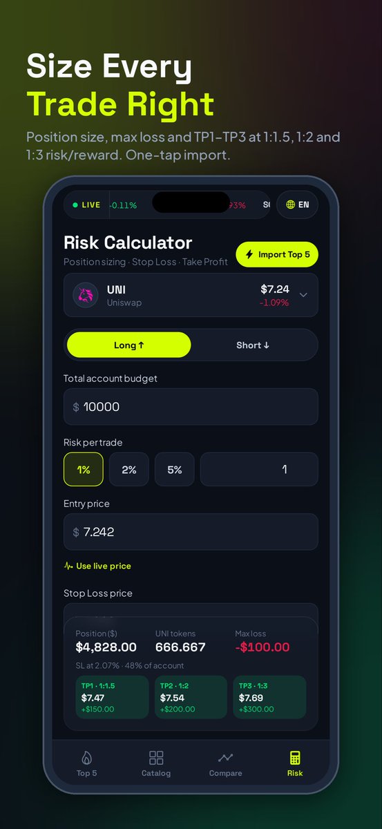 CryptoAn4alyzer's tweet photo. 🚨Risk management is very good, so calculate your trade before anything else!📲🤌🏻🤌🏻🤌🏻

#CryptoAnalizer #Trading #Crypto https://t.co/FiG1OfG7I5