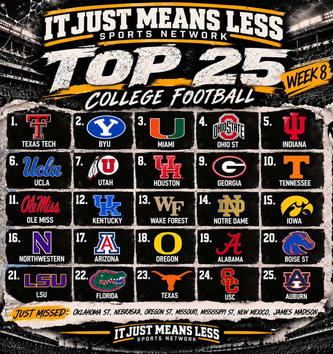 1tJustMeansLess tweet picture