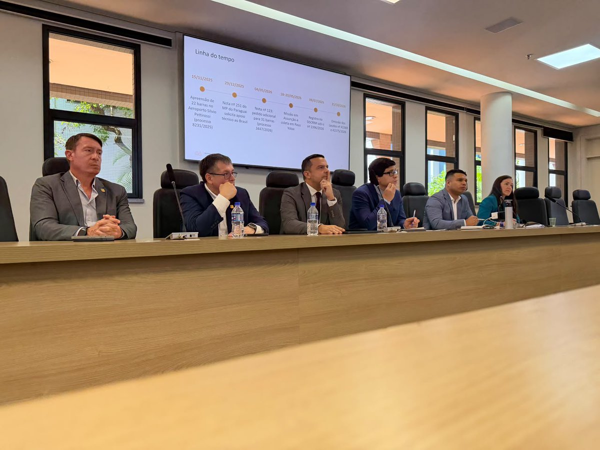 MinPublicoPy's tweet photo. Fiscalía participó en reunión internacional sobre contrabando de oro y destacó resultados de investigaciones en Paraguay

https://t.co/2kmYXQ0pzW https://t.co/kjvWe5XkYM