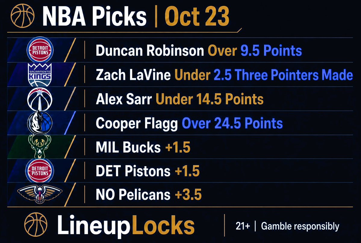 LineupLocksHQ tweet picture