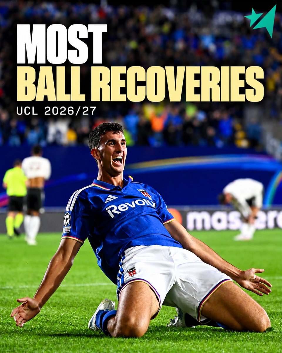 uclfantasycom's tweet photo. Most ball recoveries after MD3 along with price and ownership #UCLFantasy

▸ Alexsandro | €4.7m | 1% | 32 
▸ J. Ramón | €4m | 2% | 26 
▸ W. Anton | €4.5m | 2% | 25 
▸ D. Sánchez | €4.5m | 2% | 23 
▸ S. Mouriño | €4.3m | 3% | 23 
▸ Sergi Altimira | €4m | 3% | 23 
▸ A. Zedadka | €4.5m | 0% | 22 
▸ D. Upamecano | €5.6m | 15% | 21 
▸ J. Kiwior | €4.5m | 1% | 21 
▸ İ. Yüksek | €4.5m | 0% | 21