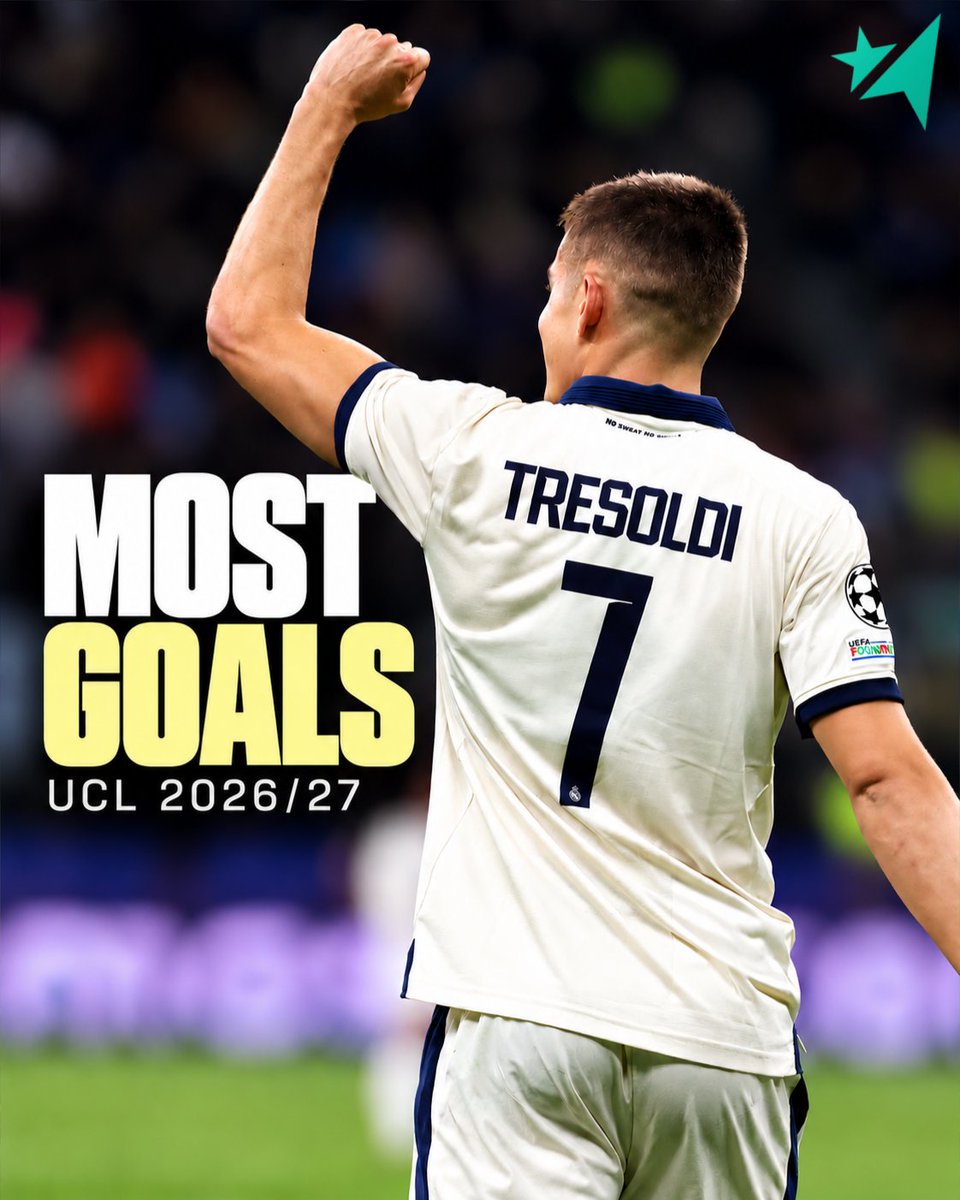 uclfantasycom's tweet photo. Most goals scored after MD3, along with price and ownership #UCLFantasy ⚽

▸ E. Haaland | €11.2m | 22% | 4
▸ H. Kane | €11.1m | 51% | 4
▸ S. Guirassy | €8.6m | 12% | 4
▸ L. Suárez | €7.3m | 11% | 4
▸ N. Tresoldi | €7.2m | 3% | 4
▸ E. Demirović | €6.3m | 3% | 4
▸ K. Mbappé | €11m | 59% | 3
▸ O. Dembélé | €10.2m | 16% | 3
▸ Ferran Torres | €7.3m | 11% | 3
▸ N. Jackson | €7.2m | 3% | 3
▸ B. Barcola | €7.1m | 12% | 3
▸ P. Foden | €7m | 2% | 3
▸ D. Malen | €6.6m | 11% | 3
▸ A. Mac Allister | €6.6m | 3% | 3
▸ T. Douvikas | €6.6m | 1% | 3
▸ R. Barkley | €5.7m | 2% | 3