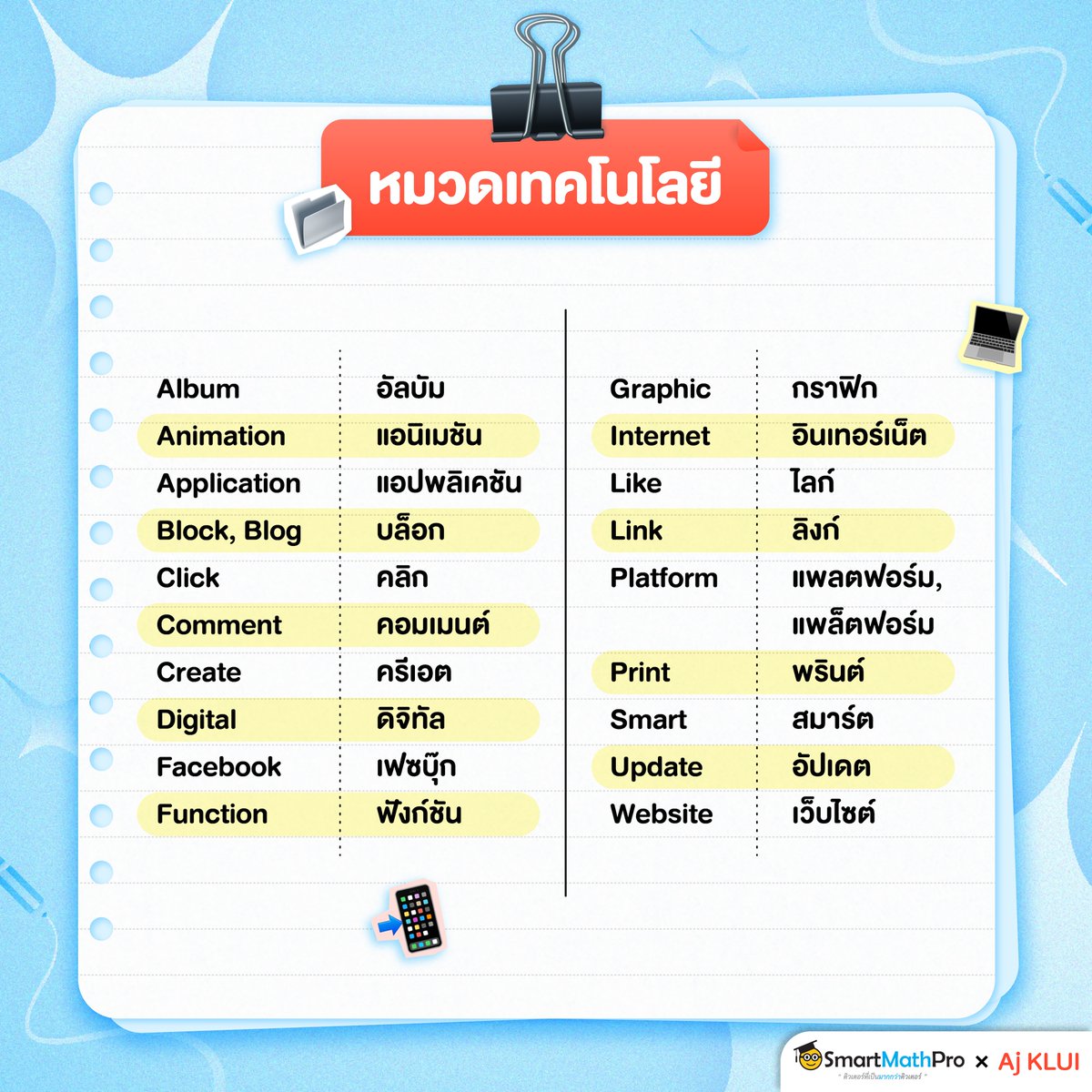 PanSmartMathPro's tweet photo. หมวดเทคโนโลยี https://t.co/CRzhJJNccX