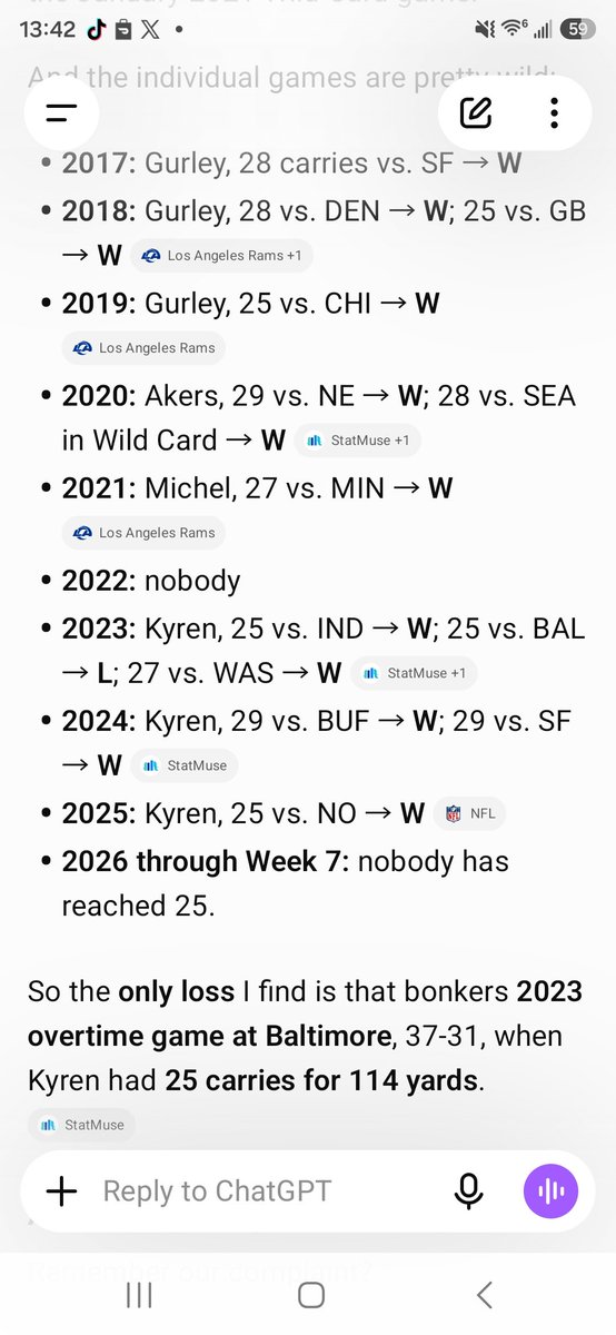 lightshadowwolf's tweet photo. Call me crazy, and don't get me wrong, I WANT PUKA TO PLAY! However, the stars might be aligning for what us Rams fans having been clamoring for. It seems Sean McVay may be left with no option other than to do what my username says. Stafford doesn't need 51 passing attempts. https://t.co/Xt0Pbn2HhE