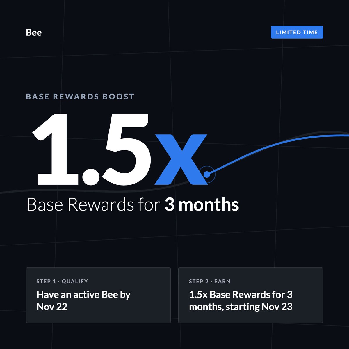 TryBeeMaps's tweet photo. Get a Bee, and start mapping by Nov 22.

Rewards are 50% more each week for 3 months as long as your Bee is active by Nov 22. https://t.co/yY5JPkBxZj