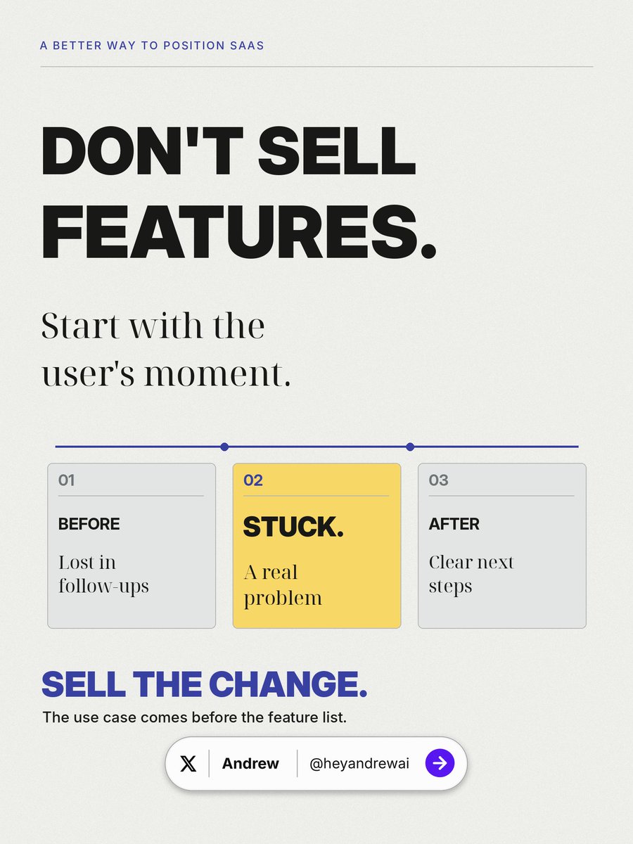 heyandrewai's tweet photo. Most AI products are introduced with a list of features.

But people rarely wake up thinking, “I need a tool with six integrations and a smarter model.”

They wake up with a problem they’re tired of dealing with. Here’s how to turn that problem into better SaaS content: https://t.co/nMHmGkk5sS