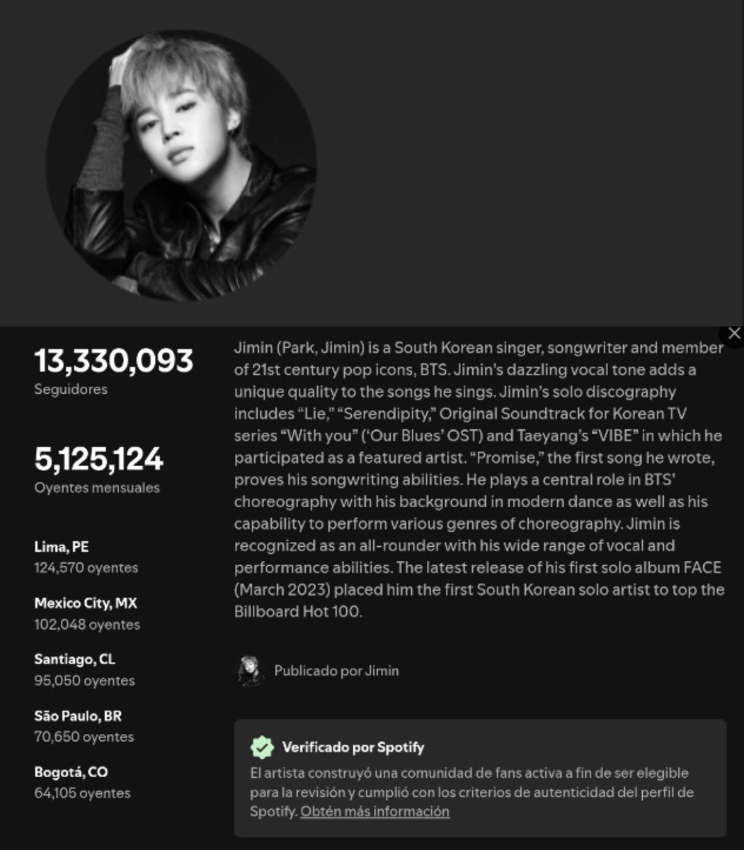 jiminperu13's tweet photo. 🇵🇪LIMA, PERÚ SE UBICA EN EL #1 A NIVEL GLOBAL DE OYENTES MENSUALES DE JIMIN EN SPOTIFY 🐥

Con 124 570 (+ 1215) oyentes registrados de #Jimin al 21 de octubre la capital de nuestro país ocupa la cima del ranking mundial🔥

¡Apoyemos diariamente! 🫶
🔗https://t.co/VOe1dqWdEG https://t.co/QJCZg6nQtq