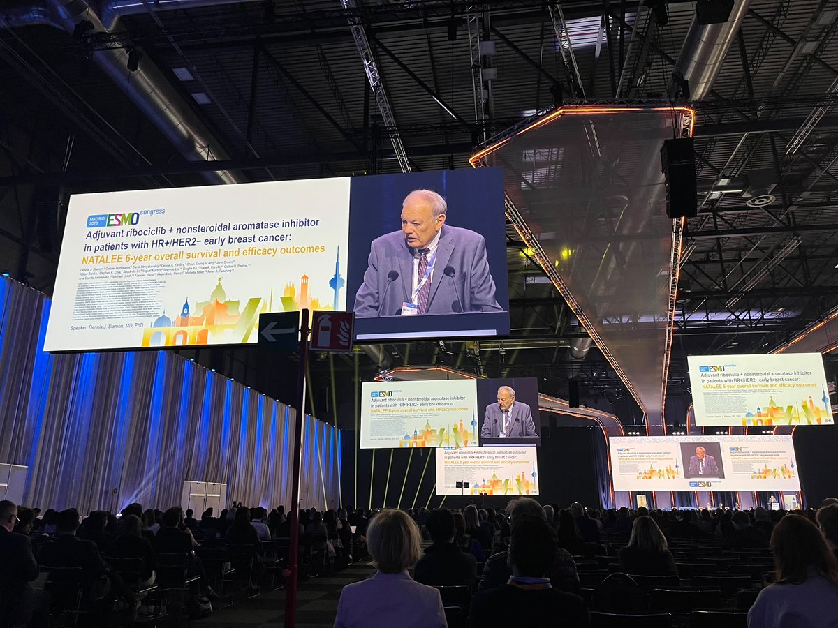 GEICAM's tweet photo. 🟣‼️ En #ESMO26, se acaban de publicar nuevos y significativos resultados en #cáncerdemama precoz HR+/HER2− con alto riesgo de recaída.
 
📉 Los resultados del seguimiento a seis años muestran una reducción del 19,1% en el riesgo de muerte frente a la terapia endocrina sola. Además, el beneficio en #supervivencia global continúa aumentando con el tiempo y se mantiene años después de finalizar el tratamiento. La diferencia absoluta en supervivencia libre de enfermedad invasiva alcanza el 5,3% a los seis años, frente al 4,1% a los cinco años.
 
🧪 España ha tenido un papel clave en la consecución de estos resultados gracias a la coordinación de @GEICAM - Spanish Breast Cancer Group, con la participación de 47 hospitales de 12 comunidades autónomas y 761 pacientes, el 15% de la muestra total del estudio 🔝 Nuestro país se sitúa así como el primero de Europa y el segundo a nivel mundial en contribución de pacientes.
 
🤝 Desde GEICAM queremos poner en valor la contribución tanto de pacientes, como de investigadores clínicos y centros participantes, cuyo compromiso hace posible seguir avanzando en la #investigación del cáncer de mama.

🟣 #ESMO2026
🔬 @myESMO - European Society for Medical Oncology