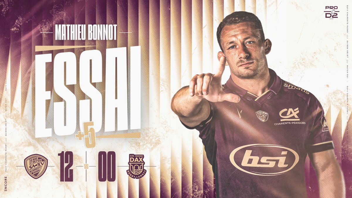 SAXV_Charente's tweet photo. ⏱️ 20’

Essai SA XV ! Mathieu Bonnot plonge dans l'en-but pour inscrire le second essai violet.

SA XV 12-0 Dax

#PROD2 | #SAXVUSD https://t.co/SjJcTgIBrt