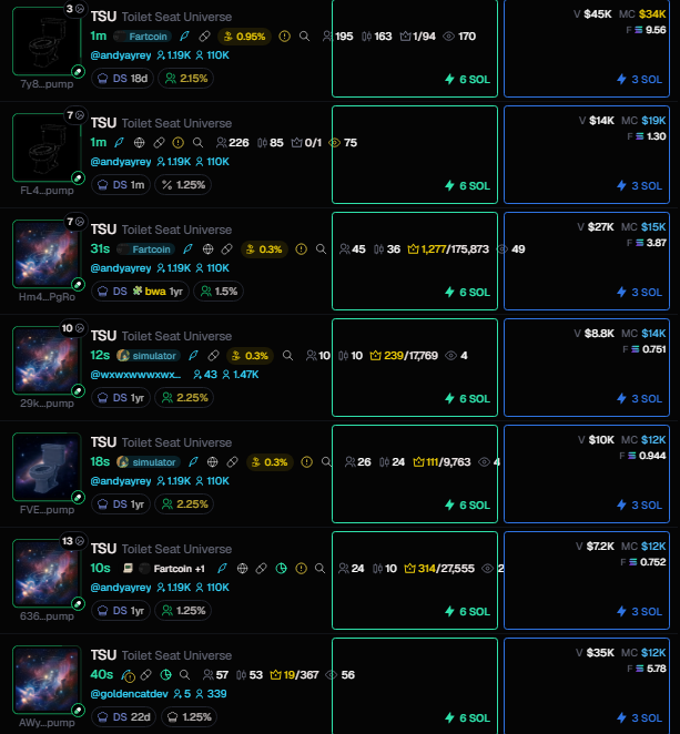 FASHRCrypto's tweet photo. So which one guys??? https://t.co/bO0vJnfUrF