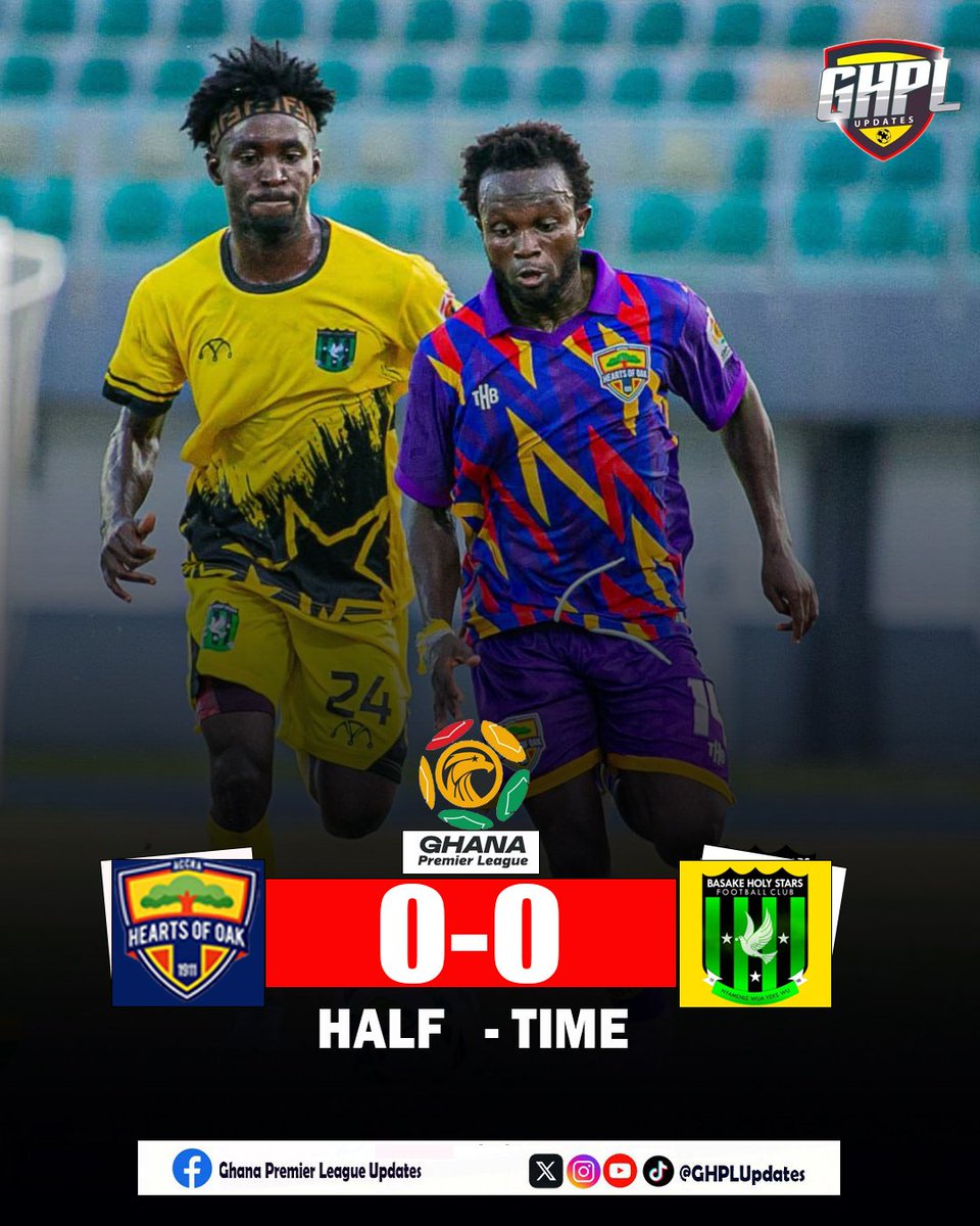 GHPLUpdates's tweet photo. HALF TIME   

 Hearts of Oak 0-0 Basake Holy Stars.   

#GPL #GPLMW8 https://t.co/NQ9j3zM5eZ