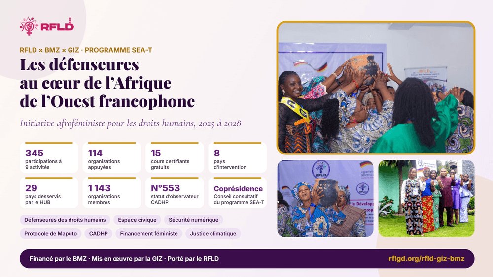 RfldOrg's tweet photo. Les défenseures au cœur de l'Afrique de l'Ouest francophone. Première année de notre initiative SEA-T financée par le BMZ et mise en œuvre par la GIZ : 345 participations, 114 organisations, 15 cours certifiants, 29 pays HUB. Le RFLD copréside le Conseil consultatif SEA-T. https://t.co/asJaMNXYmn