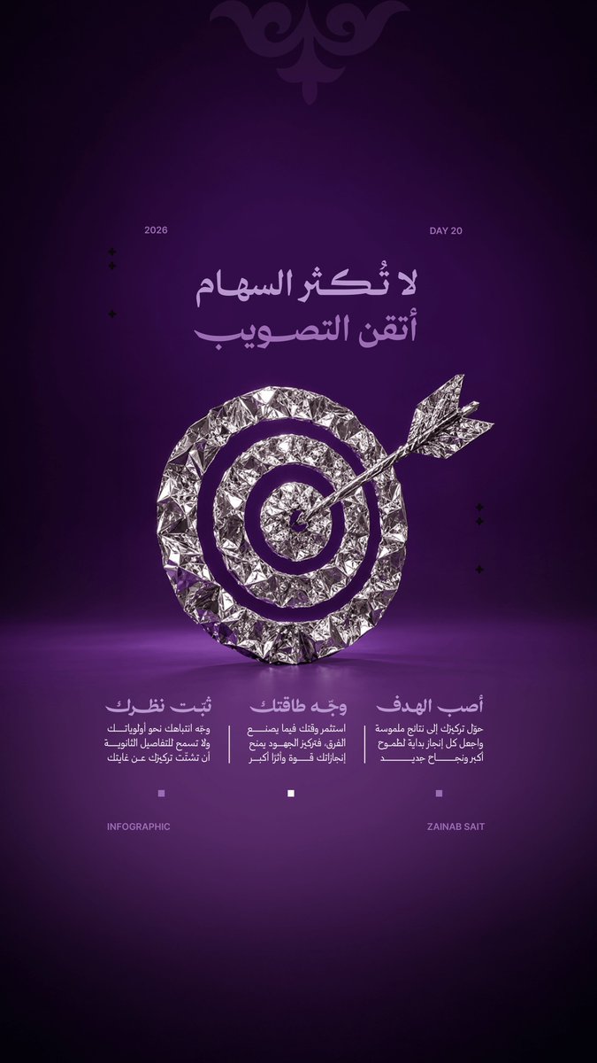 zozoSait's tweet photo. •
الطموح هو بداية كل إنجاز، ومع وضوح الرؤية والإصرار على التقدم، تتحول الأهداف إلى واقع. 
#إنفوجرافيك 
• https://t.co/LFup6pKwyO