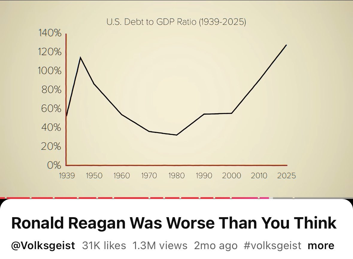 jasonterrysysbm's tweet photo. I’m watching this great video on the history of Reagan’s presidency and my God he was awful! Anti American, straight up evil, and responsible for 90% of our problems that continues today. Jesus. https://t.co/HkDV9ebD83