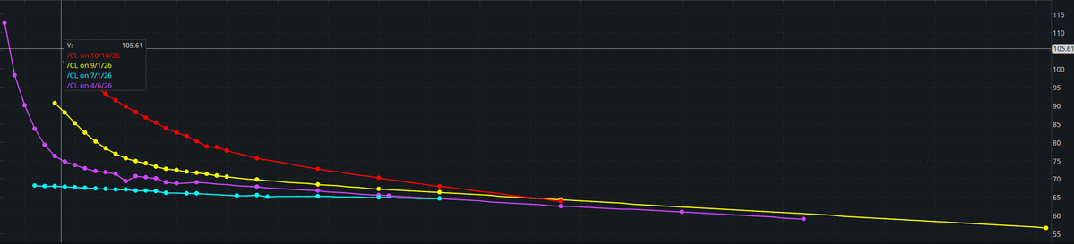 _BlockTrader_'s tweet photo. https://t.co/95jJkwmoVF