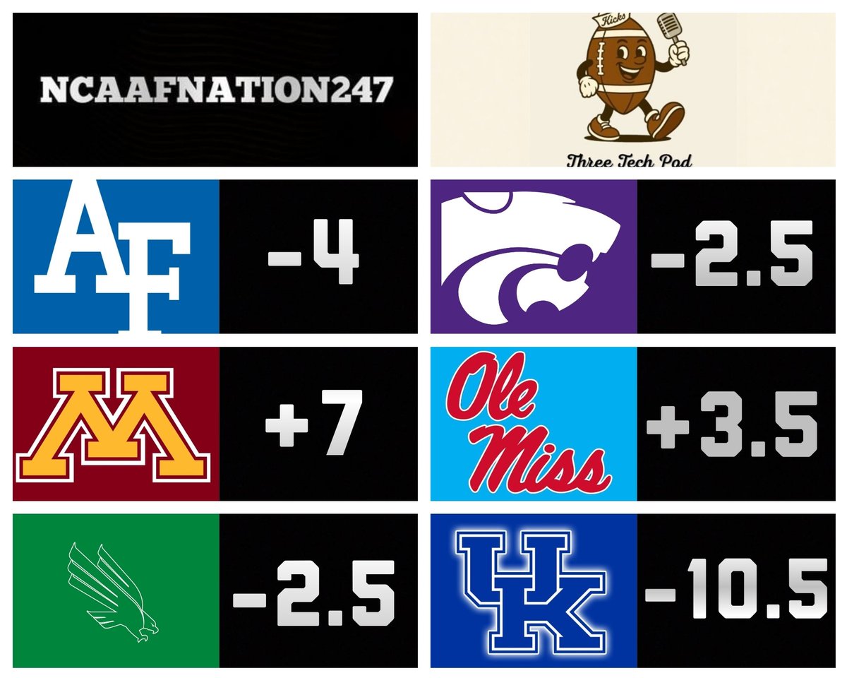 NCAAFNation247's tweet photo. Week 8 Best Bets with @ThreeTechPod https://t.co/tXvrzd3eNv