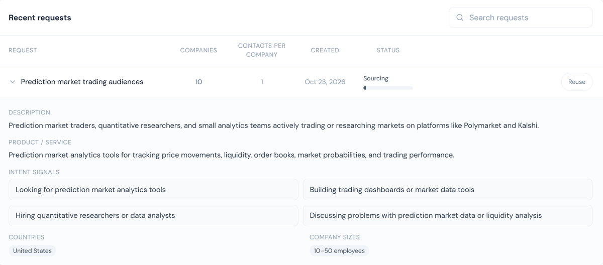 decenterghost's tweet photo. I set up my first search on @LeadpoetAI for prediction market traders and analytics teams

Instead of filtering by job title alone, I defined the audience, described the product they might need and added four buying signals: interest in analytics tools, building trading dashboards, hiring quant researchers, and discussing data or liquidity problems

The request is now sourcing 10 companies. The real test is whether those signals lead to relevant prospects, not just people who fit the profile on paper