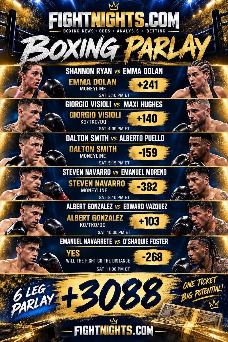 boxing's tweet photo. Big fights this weekend! We haven’t done a parlay in a while so here you go! https://t.co/15d47n1MK4